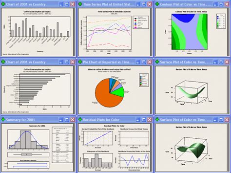 Download MiniTAB Workspace 1.4.4